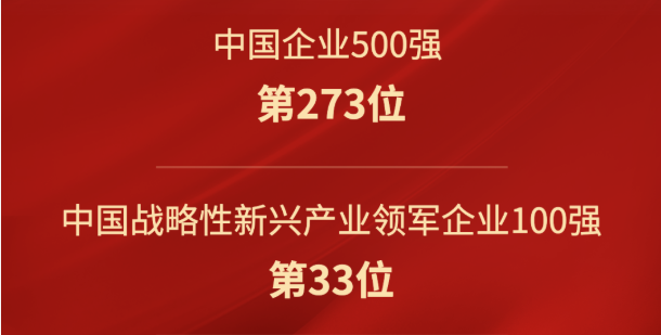 Z6ʱٵǡ2022й500ǿǿ